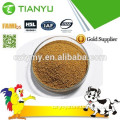 chemical feed additive choline chloride